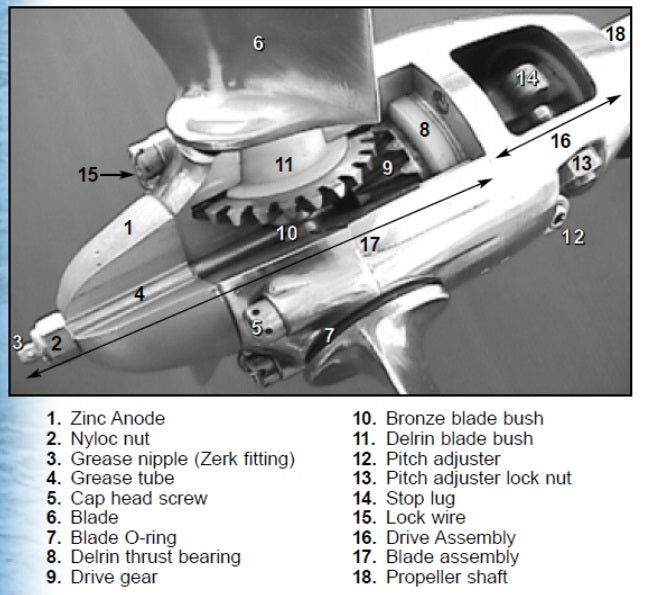 Autostream feathering propeller anodes and parts