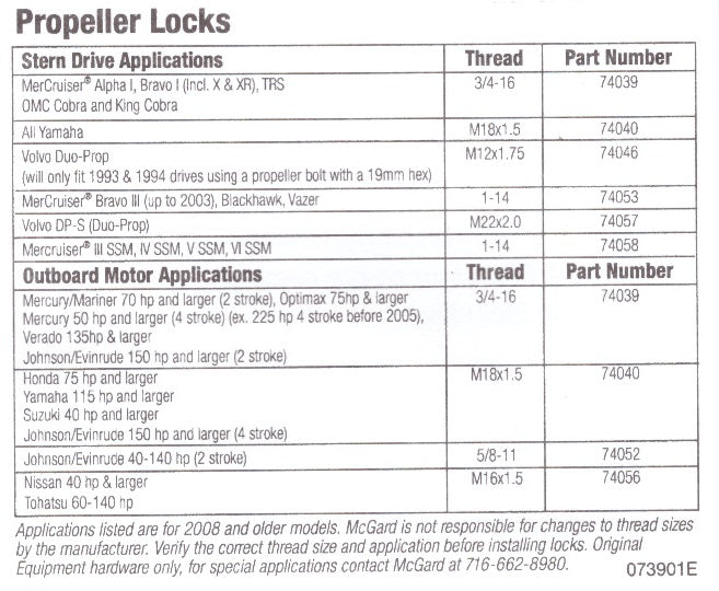 Propeller Lock