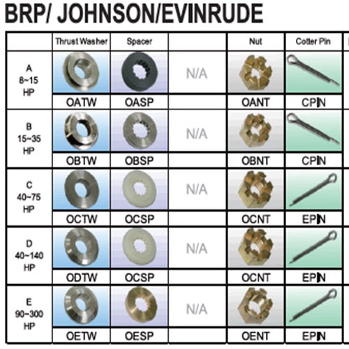 OMC Evinrude & Johnson Propeller nuts spacers and thrust washers