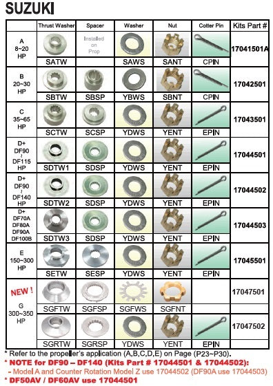 Suzuki Propeller nuts spacers and thrust washers