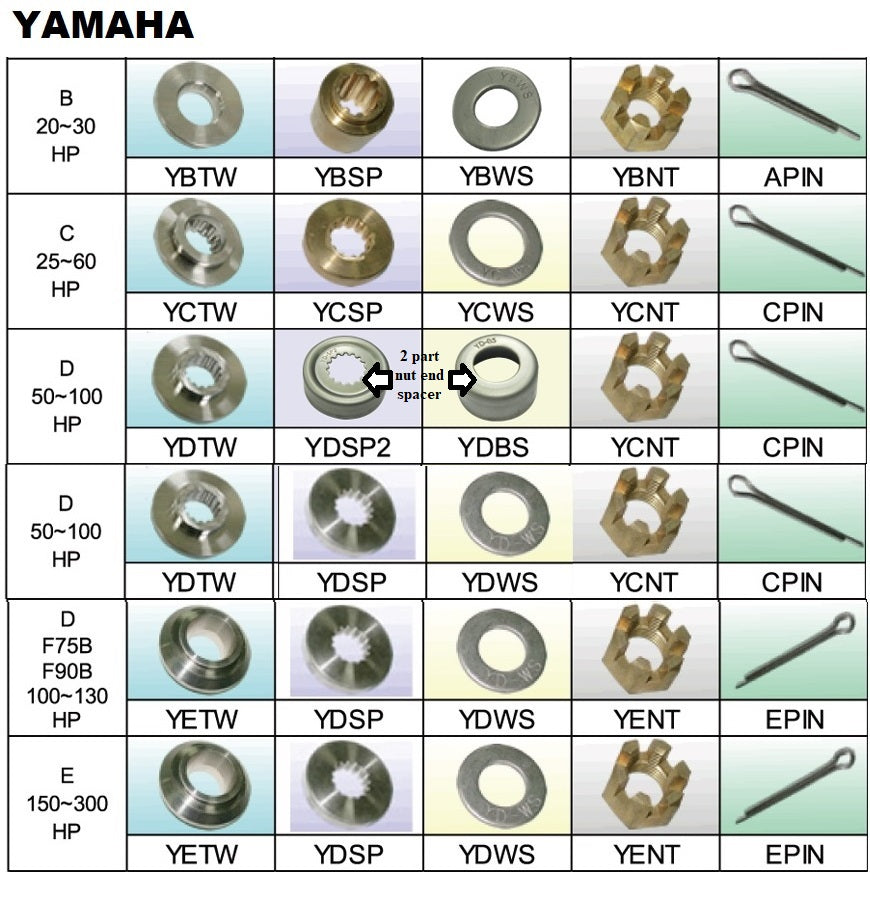 Yamaha Propeller nuts spacers and thrust washers Steel Developments