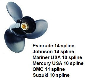 3 and 4 Blade Aluminum BMO series