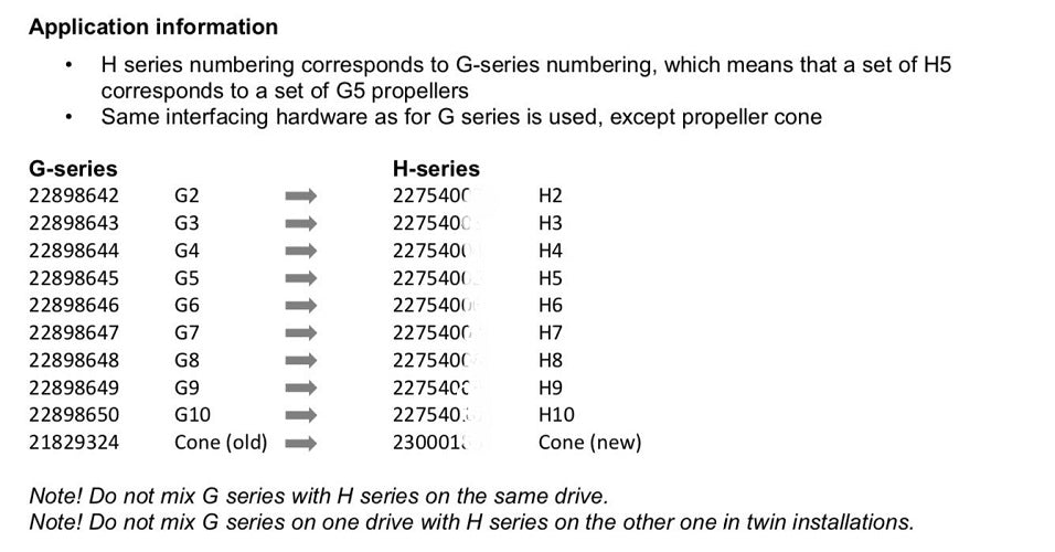 Volvo Duo H series -