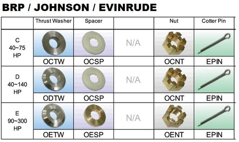 OMC Evinrude & Johnson Propeller nuts spacers and thrust washers