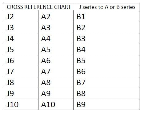 Genuine volvo duo aluminium props J series - Volvo match for A & B series - PRICE PER SET off 1 x LH & 1 x RH propeller
