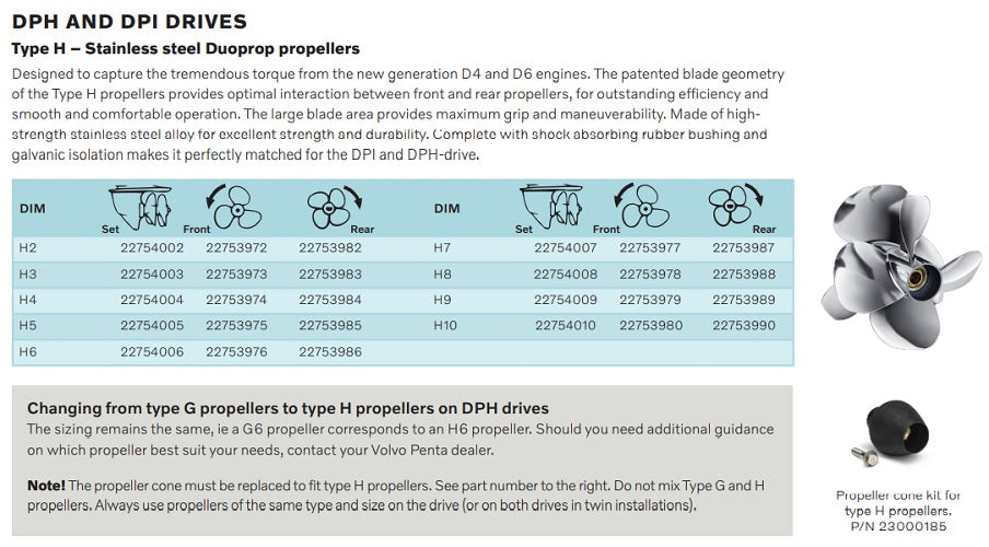 Volvo Duo H series -