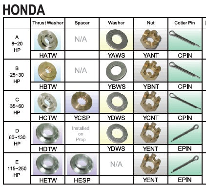 Honda Propeller nuts spacers and thrust washers